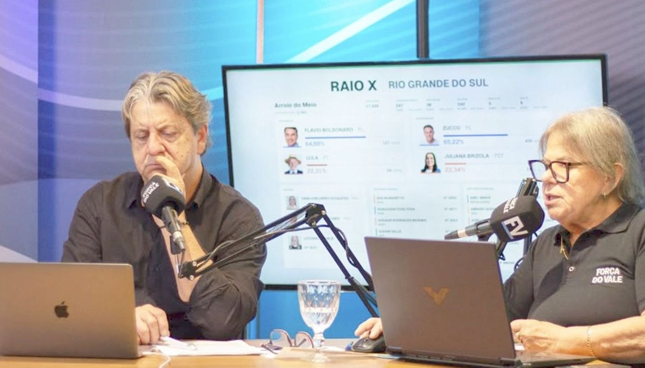 Eu e a Renira, sob a direção de Eduardo Turatti e com o apoio da equipe do Força do Vale, transmitimos ao vivo a apuração das eleições em todo o Brasil, com atenção especial aos municípios do Vale do Taquari e análises em tempo real. No segundo turno, estaremos de volta com informação, gráficos e números atualizados em conexão direta com o TSE. Modéstia à parte, com padrão de rede nacional. Obrigado a você que nos acompanhou e já fica o convite para o próximo dia 25.